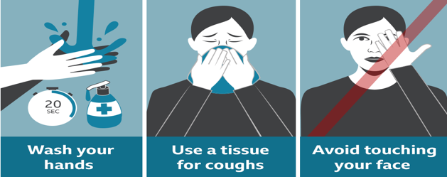 Wash your hands. Use a tissue for coughs. Avoid touching your face.